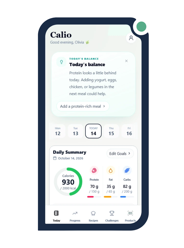Calio daily nutrition dashboard